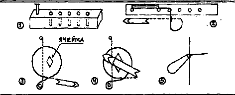 Рашель-машина для плетения рыболовных сетей SGE2319
